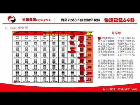 1个快速背记周易64卦的方法，10分钟看懂易经64卦的演变过程，算命预测占卜不求人#财运#事业#感情#健康#学业